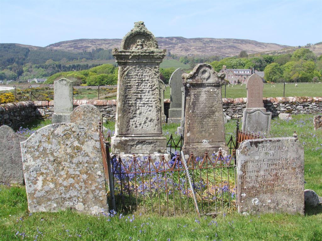 graves